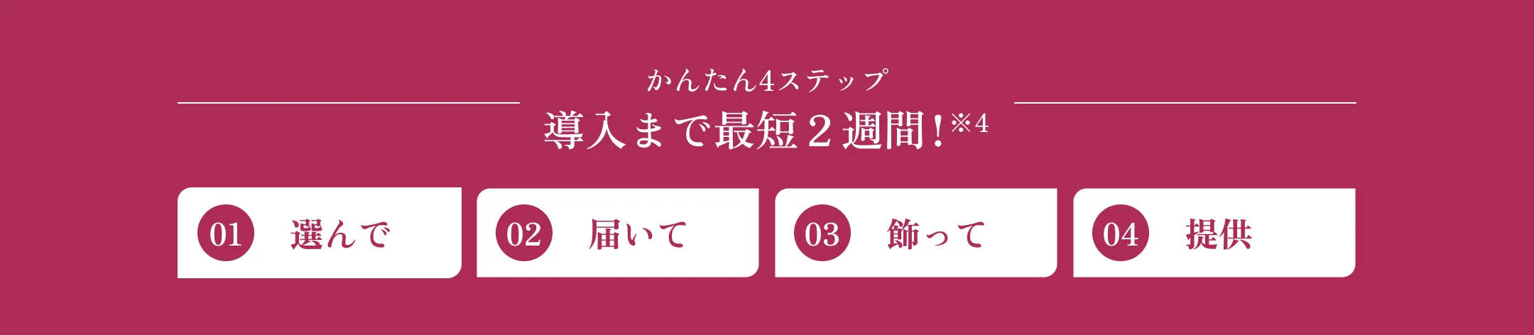 かんたん4ステップ 導入まで最短2週間!